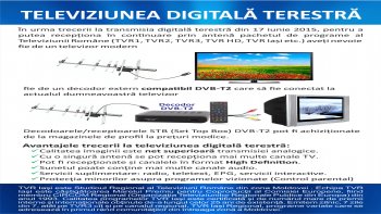 Receptia Digitala Terestra a TVR Iasi